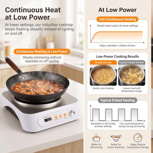 NESTIQEX Concave Induction Wok Cooktop Set, 1700W 120V Portable Induction Burner Electric Hot Plate with 13.4" Carbon Steel Wok, Glass Lid & Rack, Upgraded Steady Heat Control for Stir Fry & Hot Pot
