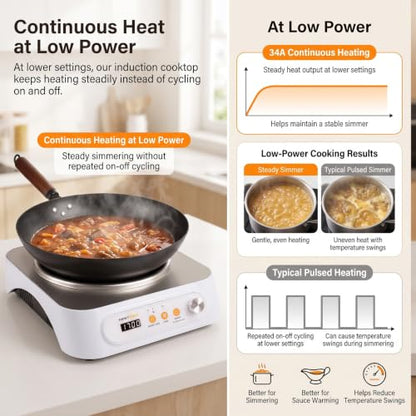 NESTIQEX Concave Induction Wok Cooktop Set, 1700W 120V Portable Induction Burner Electric Hot Plate with 13.4" Carbon Steel Wok, Glass Lid & Rack, Upgraded Steady Heat Control for Stir Fry & Hot Pot