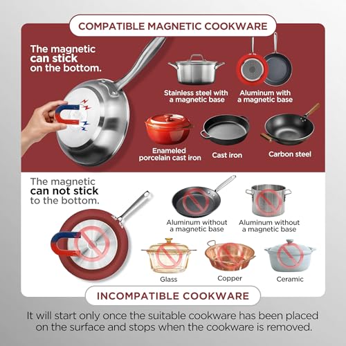 ChangBERT Professional Induction Cooktop, NSF Certified Countertop Burner, Large Coil for Even Heating, Precise Temperature Control, 10 Hours Timer, 1800W Powerful Hot Plate for Home & Commercial Use