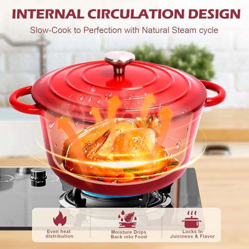 Hisencn Enameled Cast Iron Cookware Set - 2 PC Set of 5.5QT Dutch Ovens, 2QT Sauce Pan, Dutch Oven Set, Ceramic Coated Cast Iron, Heavy Duty, Gas/Induction Compatible,Red