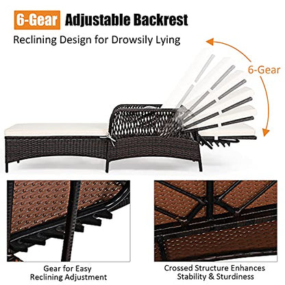 COSTWAY PE Rattan Chaise Lounge Chair, 6 Gear Adjustable Recliner with Armrest & Pillow, Wicker Outdoor Furniture for Deck, Patio (1, Brown)