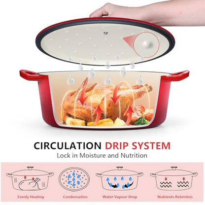 P&P CHEF Oval Dutch Oven with Lid, Enameled Cast Dutch Oven Pot for Bread Baking, Braising, Stewing, Roasting, Non-Stick & Oven Safe, Dual Handles & Easy Clean, 7QT & Red, Valentine's Day