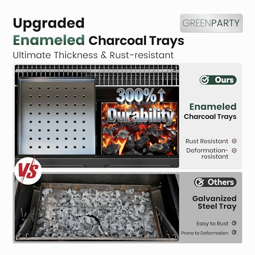 30 Inch Barrel Charcoal Grill and Offset Smoker, 1015 sq. in. Cooking Area Outdoor BBQ Grill, Perfect for Outdoor Cooking Barbecue Patio Garden Backyard Party