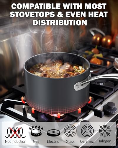 Cooks Standard 2-Quart Hard Anodized Nonstick Saucepan with Lid, Black