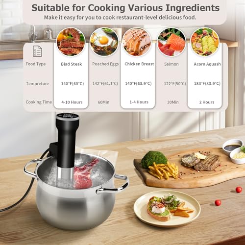 CATTLEMAN Sous Vide Machine WiFi, IPX7 Immersion Circulator, 1000W