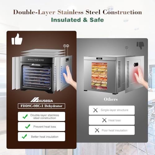 Ausegia Commercial Large Food Dehydrator, Usable Area up to 9 ft², 800W Full Stainless Steel Dryer Machine, up to 190℉ Temperature, for Meat, Fruit, Veggies, Beef, Herbs