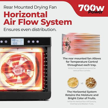 Magic Mill Premium Food Dehydrator Machine (10 Extra-Large Stainless Steel Trays) 700W Dryer for Beef Jerky, Fruits, Vegetables, Dog Treats, 48 Hour Digital Timer - 95°-167° Temperature Control