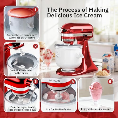 Ice Cream Maker Attachment for KitchenAid Stand Mixer, Ice Cream Bowl Compatible with 4.5Qt and Larger Stand Mixers, Ice Cream & Sorbet Gelato Maker Attachment, 2 Quart, White, With lid