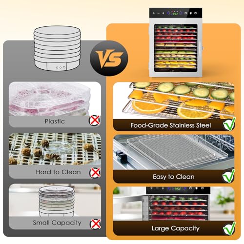 HOPERAN Food Dehydrator Machine with 12 Stainless Steel Trays – Digital Timer & Adjustable Temp Control for Jerky, Herbs, Fruits | Overheat Protection, BPA-Free, Includes Recipe Book