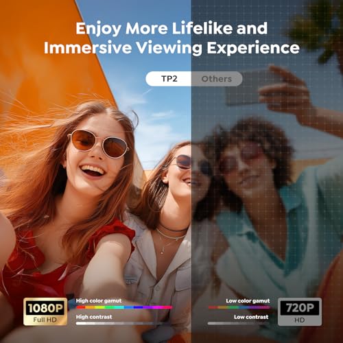 Mini-Projector with WiFi6 and Two-Way Bluetooth5.4, 1080P 4K Support, [Built-in Apps & 2026 Android 14] Portable Outdoor Movie Proyector for Bedroom, Auto Keystone & 270° Rotation for Phone/HDMI/USB