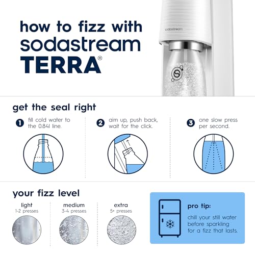 SodaStream TERRA Sparkling Water Maker, Value Bundle, CQC CO2 System, Includes 2 Quick Connect 60L CO2 Cylinders, 3 Dishwasher Safe BPA Free Bottles, 2 bubly Drops, Make your own Pepsi, White
