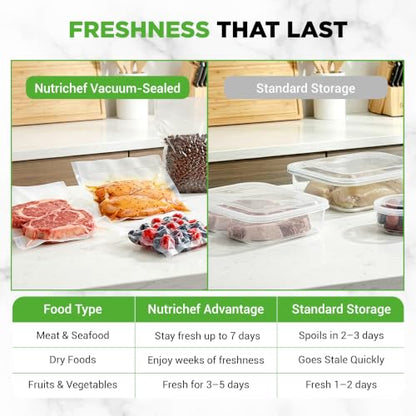 NutriChef Vacuum Sealer Machine with Removable Liquid Tray