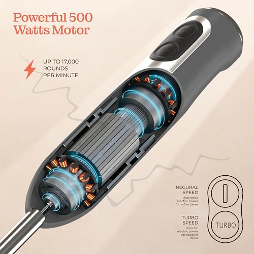 Powerful Immersion Blender, Electric Hand Blender 500 Watt with Turbo Mode, Detachable Base. Handheld Kitchen Blender Stick for Soup, Smoothie, Puree, Baby Food, 304 Stainless Steel Blades (Grey)