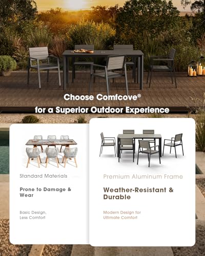 ComfCove Outdoor Dining Set, Aluminum & HDPS Outdooor Table and Chairs Set