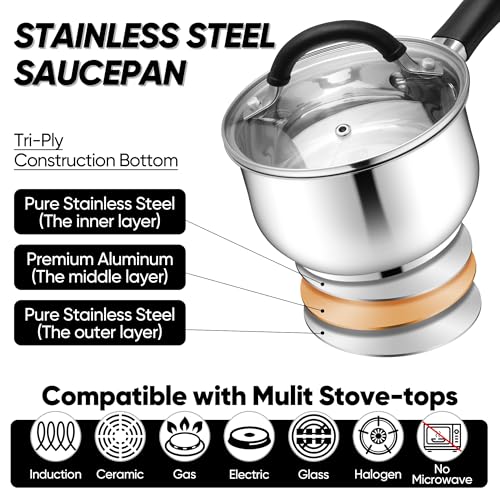 E-far 1 Quart Sauce Pan with Lid, Tri-Ply Base Stainless Steel Small Saucepan with Stay-Cool Handle, Non-toxic Kitchen Cooking Sauce Pot, Compatible with All Cooktops, Dishwasher Safe