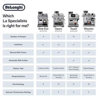 De'Longhi La Specialista Touch Espresso Machine with Grinder & Milk Frother – Cold Brew & Iced Coffee Maker, Burr Grinder, 10 Drink Presets, Compact Bean to Cup, Award-Winning Italian Design