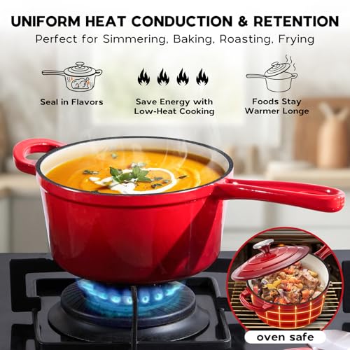Onader 2QT Saucepan with Lid, Enameled Cast Iron Sauce Pan Pot, Small Dutch Oven Cooking Kitchen Pot, Nonstick & Heavy Duty – Red
