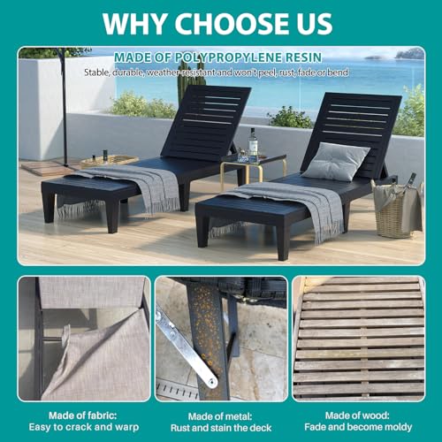 Hoiplu Outdoor Lounge Chairs Set of 2 for Poolside Patio, Weather-Resistant Pool Chaise Lounge with Adjustable Backrest, Resin Tanning Chair Sun Lounger for Outside Deck, Beach, Sunbathing, Black