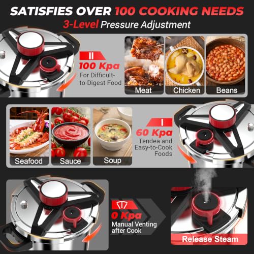 3-In-1 304 Stainless Steel Pressure Cooker 13 Quart: [Save 70% Time], New