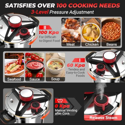3-In-1 304 Stainless Steel Pressure Cooker 13 Quart: [Save 70% Time], New
