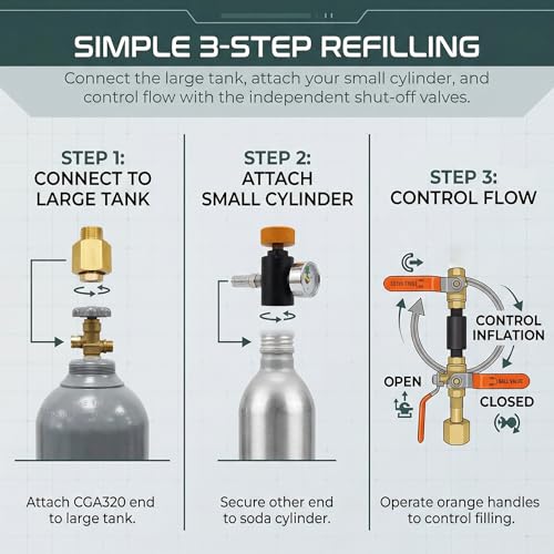 Soda Machine CO2 Cylinder Refill Adapter Hose Soda Maker Co2 Canister Refill Station for Filling Soda blue Co2 Bottle