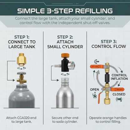 Soda Machine CO2 Cylinder Refill Adapter Hose Soda Maker Co2 Canister Refill Station for Filling Soda blue Co2 Bottle