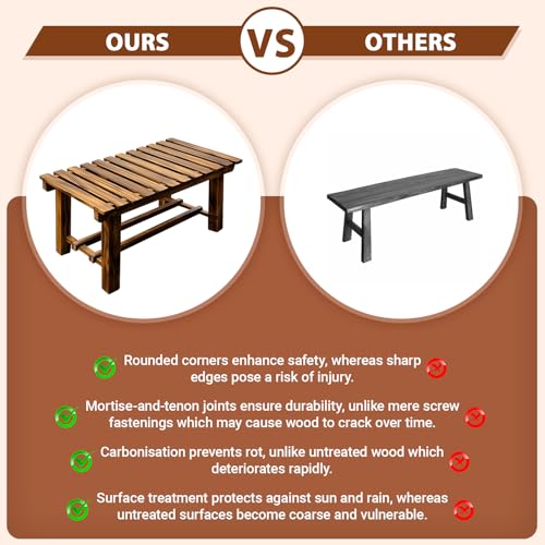 HAOIOKSC 35.5" Outdoor Garden Bench, Weatherproof 2-Person Backless Wooden Bench with Mortise-Tenon Structure – for Garden, Lawn, Porch, Backyard （Brown