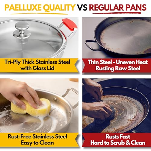Paelluxe 13 Inch Tri-Ply Stainless Steel Paella Pan with Lid for 6 Servings - Includes Hot Handle Holders - Induction, Oven and Dishwasher Safe Skillet, Indoor Outdoor Cooking Cacerola Paellera Sarten