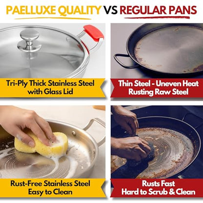 Paelluxe 13 Inch Tri-Ply Stainless Steel Paella Pan with Lid for 6 Servings - Includes Hot Handle Holders - Induction, Oven and Dishwasher Safe Skillet, Indoor Outdoor Cooking Cacerola Paellera Sarten