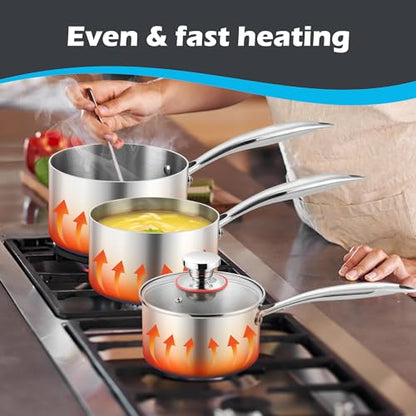 E-far 1-Quart Saucepan, Tri-Ply Stainless Steel Sauce Pan with Glass Lid, Small Cooking Induction Pot Compatible with All Cooktops, Non Toxic, Oven & Dishwasher Safe