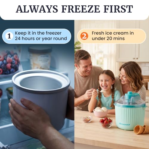 Elite Gourmet EIM1750 Self-Churning Electric 1Qt. Ice Cream Maker, Homemade Ice Cream, Gelato, Sorbet & Frozen Yogurt in Under 20 Minutes, No Ice or Salt Needed, 25+ Recipes Included, Mint
