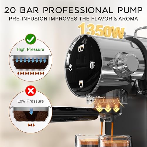 AYCHIRO 20 Bar Espresso Coffee Machine, Touchscreen Espresso Coffee Maker for Home, Cappuccino Maker with Removable Water Tank, Modern Black Design, Black