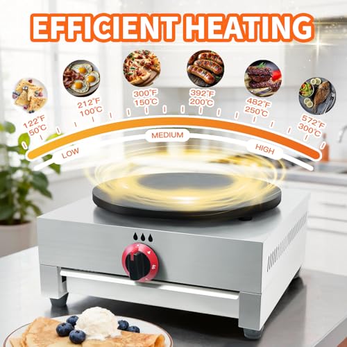 XXUNYNUIN Commercial Gas Crepe Maker 16-Inch Crepe Machine Adjustable Temperature Control Nonstick Stainless Steel Pancake Griddle Machine for Kitchen