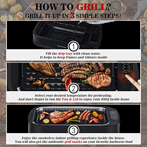 Indoor Grill, Techwood 1500W Smokeless Electric Grill with Tempered Glass Lid, Compact & Portable Non-Stick BBQ Grill with 6-Level Control, Dishwasher Safe, Black