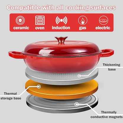 Vivicreate 3.5 Quart Enamel Cast Iron Dutch Oven Pot with Lid – Enameled Cookware for Baking, Roasting, and Braising – Durable Cast Iron Pot for Stove Top and Oven Use