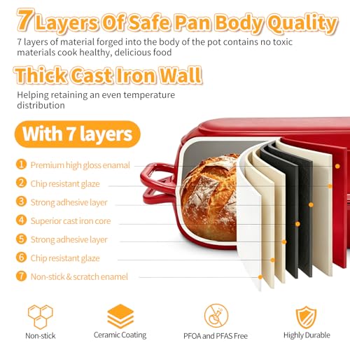 Mini Double Dutch Oven For Sourdough Bread Baking, 2.2QT Enameled Cast Iron Dutch Oven Pot With Lid, Non Stick Dual Round Bread Loaf Pan, 500°F Oven Safe, Sourdough Baking Pan For Homemade Baking