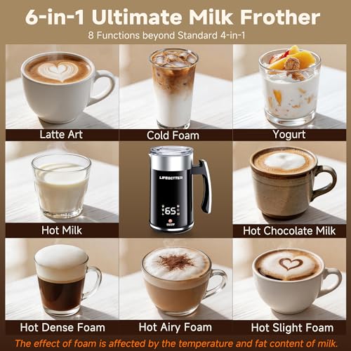 LIFEGETTER Milk Frother and Steamer 6-in-1 Electric Milk Frother 420ml/14.2oz Automatic Hot and Cold Foam Maker with Temp Contro Milk Warmer for Latte Cappuccino Macchiato Hot Chocolate Yogurt