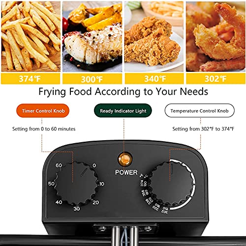 5.3QT Electric Deep Fryer with 3 Baskets, SIMOE 5L Stainless Steel Deep Fryer w/60 Timer & Lid with View Window, Home Countertop Oil Fryer w/Temperature Control for Kitchen, Party, French Fries
