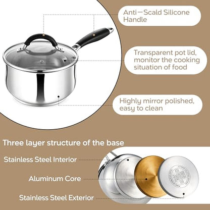 HaWare 2 Quart Saucepan, Stainless Steel Small Sauce Pot with Lid, Tri-Ply Bottom Sauce Pot for Home Kitchen, Induction Compatible, Dishwasher Safe
