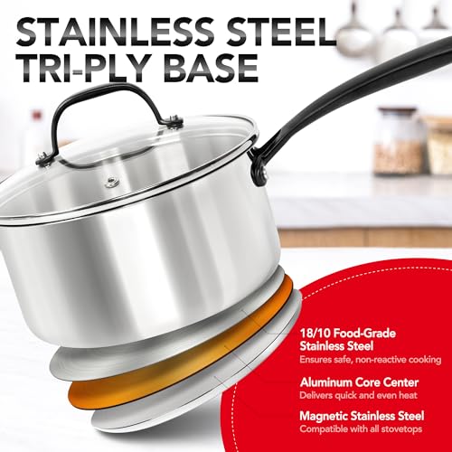 MICHELANGELO Tri-Ply Stainless Steel Saucepan with Lid 6 Pcs, Stainless Steel Sauce Pans with Cool Handle, 6 Pcs Multipurpose Sauce Pots Set for Kitchen Cooking, Induction Compatible, 1QT & 2QT &3QT