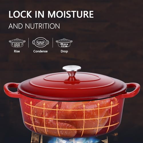 7 Quart Oval Dutch Oven with Lid, Leonyo 7QT Enameled Oval Cast Iron Dutch Oven for Sourdough Bread Breaking, Heavy Duty Cookware for Braising, Stews, Roasting, Red