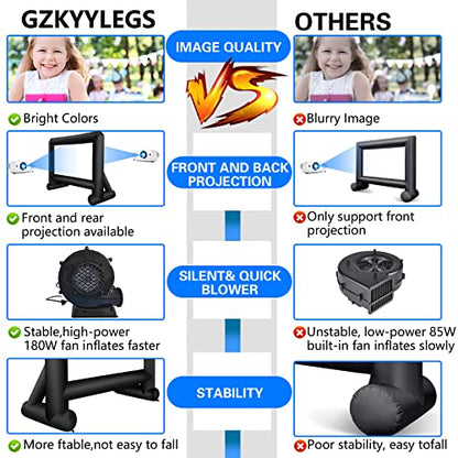 GZKYYLEGS 14 Feet Indoor and Outdoor Inflatable Blow up Mega Movie Projector Screen with Carry Bag for Front and Rear Projection