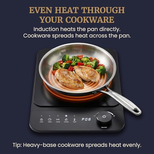 Elite Gourmet Slim Portable Induction Cooktop, 1500W Countertop Burner with 10 Power Levels & Temperature Control (140°F–465°F), Ultra-Slim 2" Design, Digital Touch Controls, Timer & Child Lock