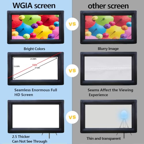33ft Outdoor Inflatable Movie Screen, No Seam Projector Screen with Air Blower, Support Front & Rear Projection
