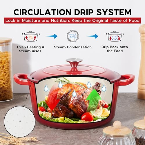 Onader Dutch Oven Pot with Lid, 6 QT Enameled Cast Iron Round Dutch Oven for Bread Baking, Heavy Duty Cast Iron Pot - Red
