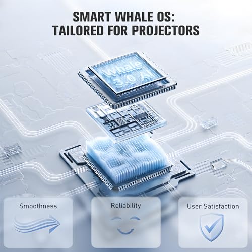 VOPLLS Mini Projector with Wifi and Bluetooth