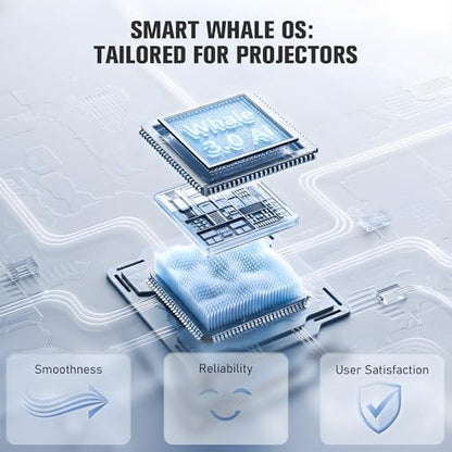 VOPLLS Mini Projector with Wifi and Bluetooth