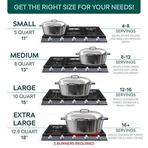 MAGNAWARE Cast Aluminum Oval Dutch Oven with Lid — 8 QT Heavy Duty Roaster Pan with Rack & Silicone Cover Dual Handles — Cajun Cookware for Roasting, Baking, Cooking (13" Medium)