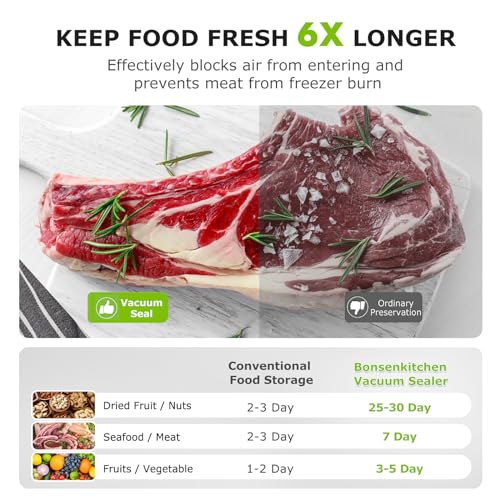 Bonsenkitchen Vacuum Sealer Machine | Compact Food Sealer for Kitchen Storage & Meal Prep | Multiple Modes | External Vacuum System | 5 Bags, Silver