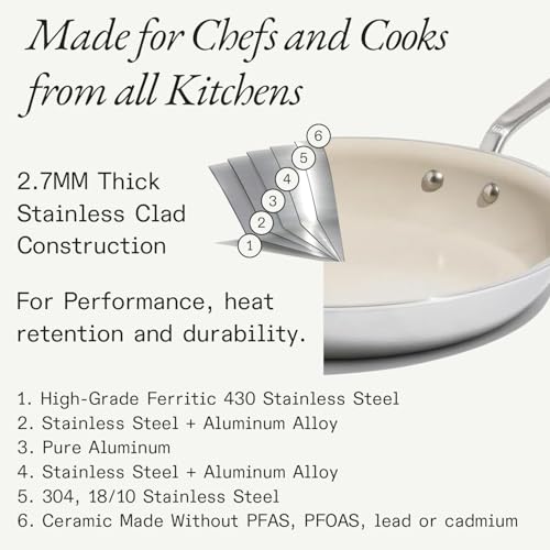 Made In Cookware | 5 Pc Ceramic Non Stick Cookware Set | 5 Ply Clad | Includes Ceramic Non Stick Frying Pan, Saucepan and Saucier with Lid | Professional Cookware